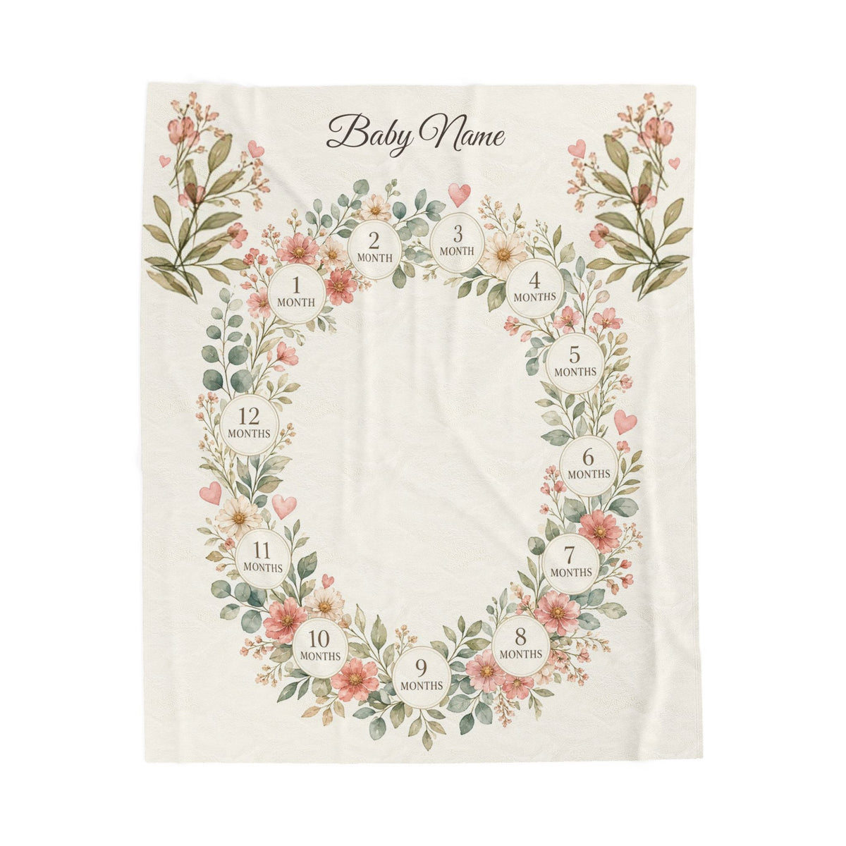 Personalized Baby Milestone Blanket Boho Wildflower